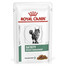 ROYAL CANIN Cat Satiety Feline 12 x 85 g
