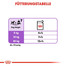 ROYAL CANIN Sterilised 12 x 85 g