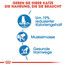 ROYAL CANIN Ultra light 85 g in gelatina