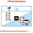 ROYAL CANIN Ultra light 85 g in gelatina