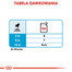 ROYAL CANIN Medium Puppy 10x140 g