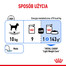 ROYAL CANIN Light Weight Care 12 x 85 g