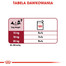 ROYAL CANIN Medium ageing 10+ 10 x 140 g