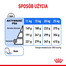 ROYAL CANIN Medium Light Weight Care 10 kg